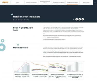 New Ofgem website Retail market indicators - Ofgem
